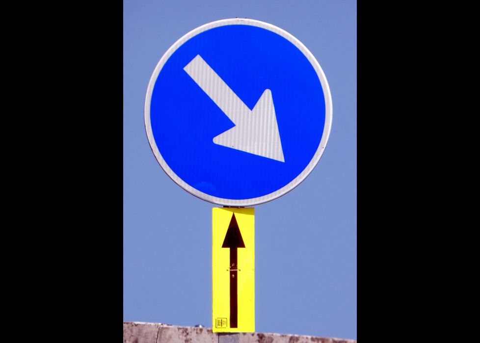 Señalización Clásica