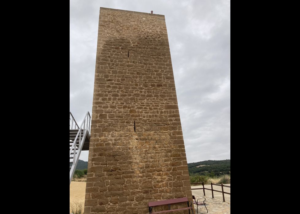 Mirando desde las alturas