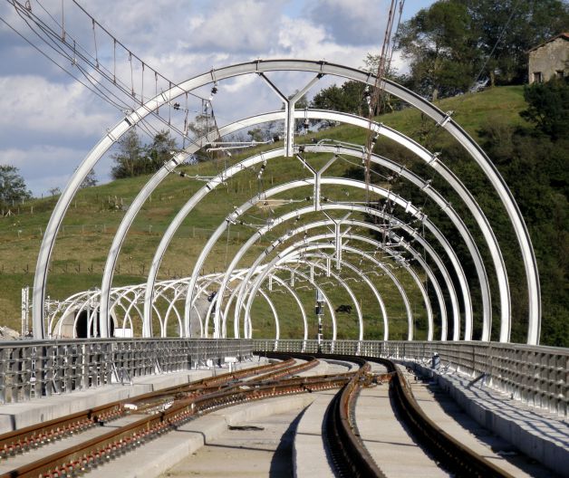 Geometría ferroviaria.